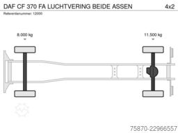 DAF CF 370 FA LUCHTVERING BEIDE ASSEN