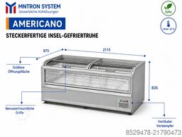 MNTron system 