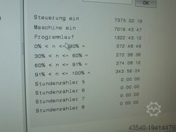 Fehlmann PICOMAX 56 TOP