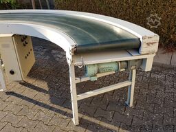 KBM Maschinenbau GmbH KBM Maschinenbau GmbH KBM Maschinenbau GmbH