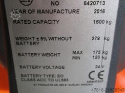 BT LWE160