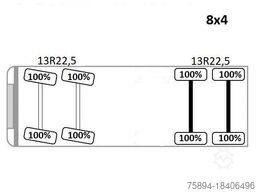 MERCEDES-BENZ AROCS 3248 * KIPPER * 8x4 * TOPZUSTAND