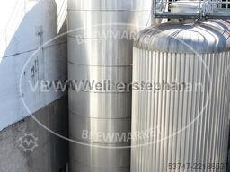 GROSS Behälterbau GmbH 