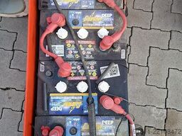 Genie Z-30/20N RJ