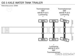 GS 3 AXLE WATER TANK TRAILER