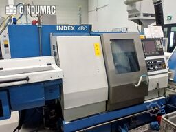 Index ABC