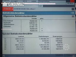 Index ABC