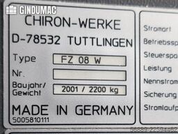 CHIRON FZ 08 W