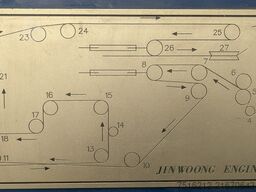 Wammes Stitchwelder SW 1250