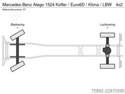 Mercedes-Benz Atego 1524 Koffer / Euro6D / Klima / LBW
