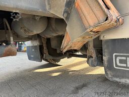 MAN **18.224-COLDROOM-BELGIAN TRUCK IN TOPSHAPE**