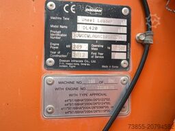 Doosan DL420