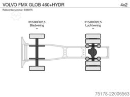 VOLVO FMX GLOB 460+HYDR