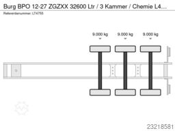 Burg BPO 12-27 ZGZXX 32600 Ltr / 3 Kammer / Chemie L...