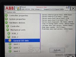 ABB IRB 4600-60/2.05 Type C