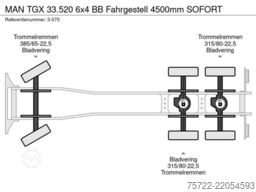 MAN TGX 33.520 6x4 BB Fahrgestell 4500mm SOFORT