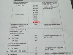 TRUMPF Trumatic 600 L-1600