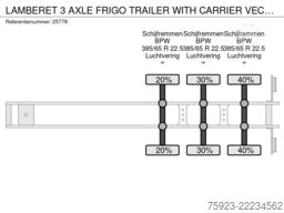LAMBERET 3 AXLE FRIGO TRAILER WITH CARRIER VECTOR 1950 MT