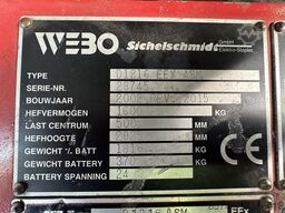 SICHELSCHMIDT D 1216 ASM - Atex EX 2G / Zone 1
