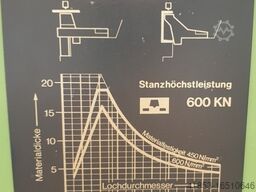 PEDDINGHAUS Peddimaster 60/100 H