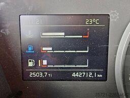 VOLVO FM 410 Palfinger PK 34002SH