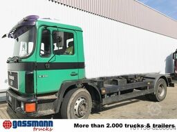 Atlas 122/02543 Abrollanlage