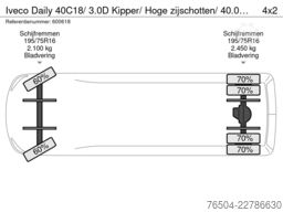 Iveco Daily 40C18/ 3.0D Kipper/ Hoge zijschotten/ 40...