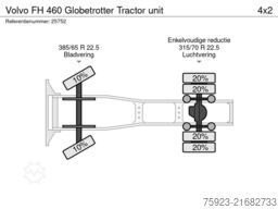 Volvo FH 460 Globetrotter Tractor unit