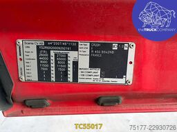 Scania R 450