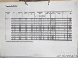 Jorns Maxi Line  150 SM CNC400A 6
