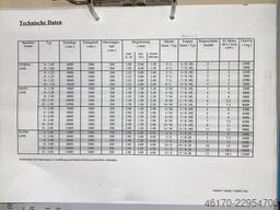 Jorns Maxi Line  150 SM CNC400A 6