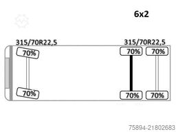 MERCEDES-BENZ AXOR 2533 * ABSCHLEPPWAGEN 8,00 m * TOPZUSTAND