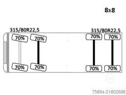 MAN TGA 41.430 KIPPER * 8x8 * TOP