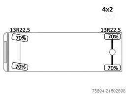 MERCEDES-BENZ AXOR 1829 * KIPPER 4,70 m * TOPZUSTAND