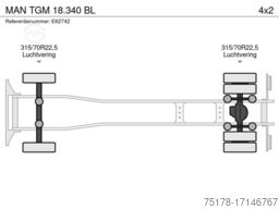 MAN TGM 18.340 BL