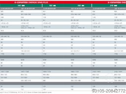 AHT / COSTAN Miami 210 / Top - Freezer 210