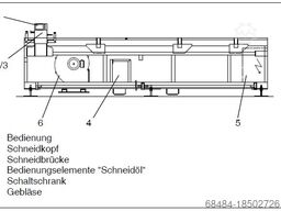 Hegla Easycut 3326C + LKAT 2222