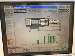 KraussMaffei 80-220C2