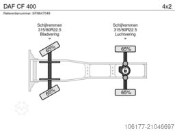 DAF CF 400