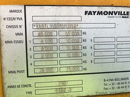 Faymonville STBZ3