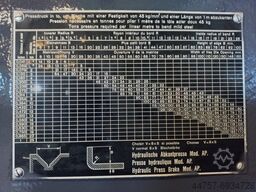 ECLAIR AP 600