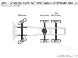 MAN TGA 28.480 6x2!! HMF 42tm/Flyjib /LIER/WINCH!!