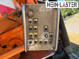 MAN 27.460 Müller Saug HD Spüler 13m³ +  FB