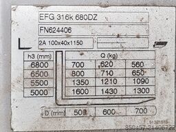 Jungheinrich EFG 316k 6.8m/ 3797mh