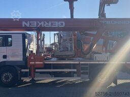 Ruthmann T 400