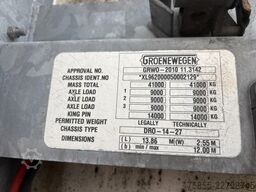 Groenewegen DRO-14-27 Closed Box / BPW Axles / NL Trailer