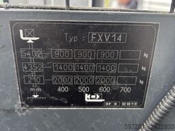 Still FXV14