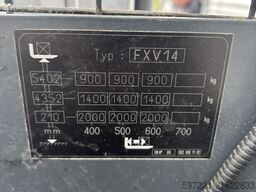 Still FXV14