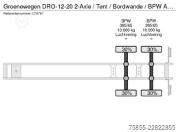 Groenewegen DRO-12-20 2-Axle / Tent / Bordwande / BPW Alxes...