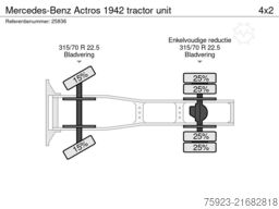 Mercedes-Benz Actros 1942 tractor unit
